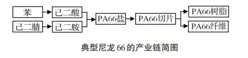 圖片2