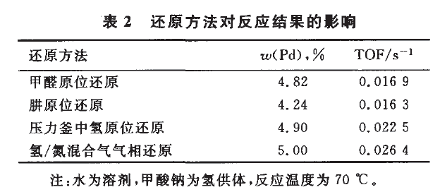 1,3-環己二酮4