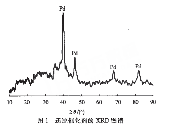 1,3-環己二酮5