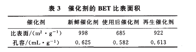 1,3-環己二酮6