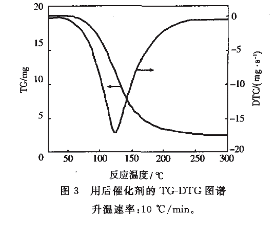 1,3-環己二酮8