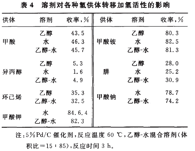 1,3-環己二酮10