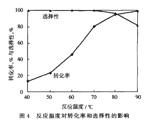 1,3-環己二酮11