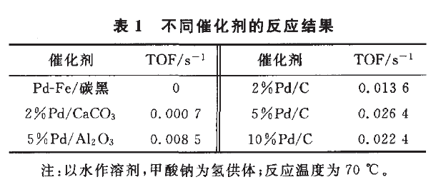 1,3-環己二酮3