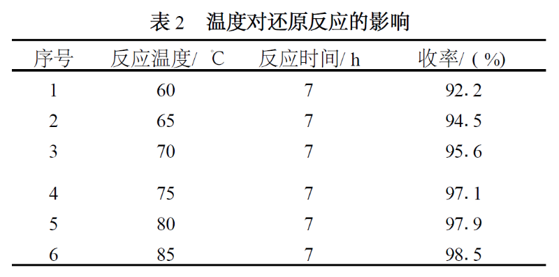 鄰氨基對叔丁基苯酚2
