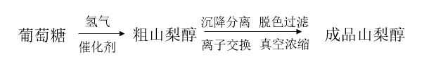 圖片4