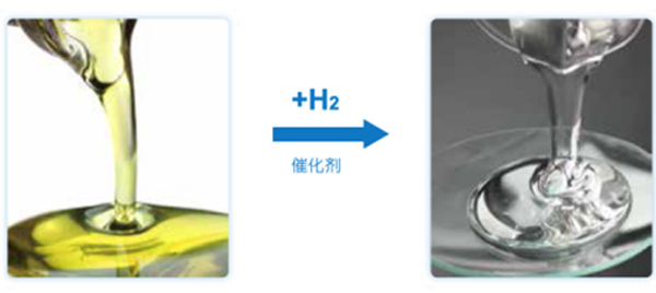 國內首套2萬噸氫化DCPD樹脂連續裝置投產