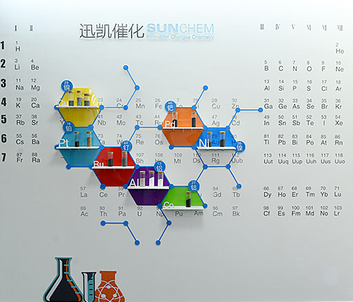 關于上海迅凱