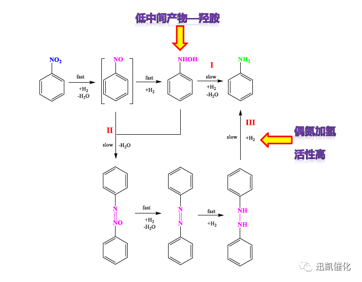 抗菌增效劑3