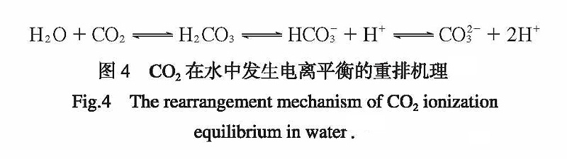 硝基苯催化加氫合成對氨基苯酚的研究進展4