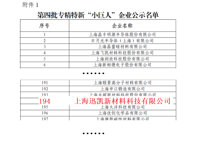 迅凱催化2
